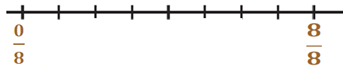 RD Sharma Solutions Class 6 Maths Chapter 6 Fractions-8