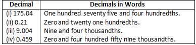 RD Sharma Solutions Class 6 Maths Chapter 7 Decimals-1