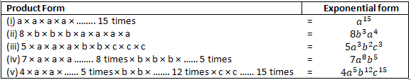 RD Sharma Solutions Class 6 Maths Chapter 8 Introduction to Algebra-