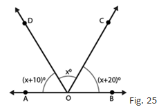 RD Sharma Solutions Class 7 Chapter 14 Line and Angles