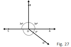 RD Sharma Solutions Class 7 Chapter 14 Line and Angles