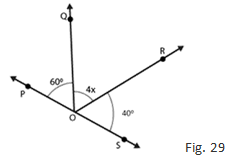 RD Sharma Solutions Class 7 Chapter 14 Line and Angles