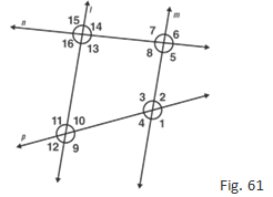 RD Sharma Solutions Class 7 Chapter 14 Line and Angles