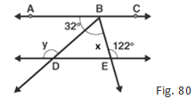 RD Sharma Solutions Class 7 Chapter 14 Line and Angles