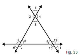 RD Sharma Solutions Class 7 Chapter 14 Line and Angles