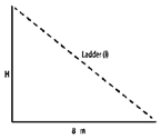 RD Sharma Solutions Class 7 Chapter 15 Properties of Triangle