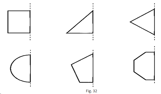 RD Sharma Solutions Class 7 Chapter 18 Symmetry