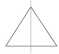 RD Sharma Solutions Class 7 Chapter 18 Symmetry