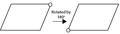 RD Sharma Solutions Class 7 Chapter 18 Symmetry