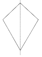 RD Sharma Solutions Class 7 Chapter 18 Symmetry