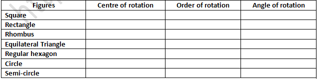 RD Sharma Solutions Class 7 Chapter 18 Symmetry