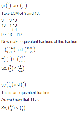 RD Sharma Solutions Class 7 Chapter 2 Fraction