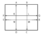 RD Sharma Solutions Class 7 Chapter 20 Mensuration Perimeter and Area of Rectilinear Figures