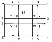 RD Sharma Solutions Class 7 Chapter 20 Mensuration Perimeter and Area of Rectilinear Figures