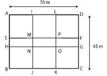 RD Sharma Solutions Class 7 Chapter 20 Mensuration Perimeter and Area of Rectilinear Figures