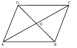 RD Sharma Solutions Class 7 Chapter 20 Mensuration Perimeter and Area of Rectilinear Figures