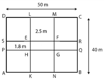 RD Sharma Solutions Class 7 Chapter 20 Mensuration Perimeter and Area of Rectilinear Figures