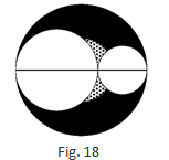 RD Sharma Solutions Class 7 Chapter 21 Mensuration Area of Circle