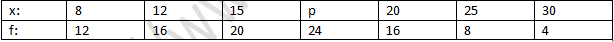 RD Sharma Solutions Class 7 Chapter 23 Data Handling Central Values