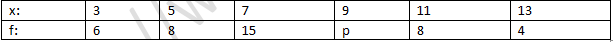 RD Sharma Solutions Class 7 Chapter 23 Data Handling Central Values