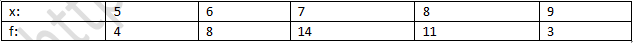 RD Sharma Solutions Class 7 Chapter 23 Data Handling Central Values