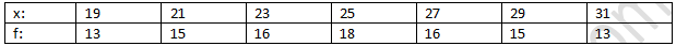 RD Sharma Solutions Class 7 Chapter 23 Data Handling Central Values