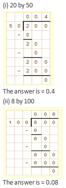 RD Sharma Solutions Class 7 Chapter 3 Decimals