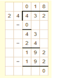 RD Sharma Solutions Class 7 Chapter 3 Decimals