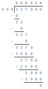 RD Sharma Solutions Class 9 Chapter 1 Number System