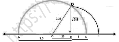 RD Sharma Solutions Class 9 Chapter 1 Number System