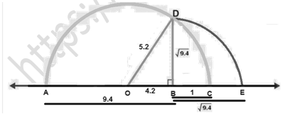 RD Sharma Solutions Class 9 Chapter 1 Number System