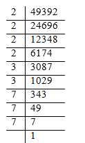 RD Sharma Solutions Class 9 Chapter 2 Exponents of Real Number