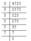 RD Sharma Solutions Class 9 Chapter 2 Exponents of Real Number