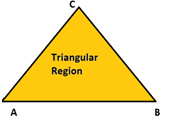 RD Sharma Solutions class 6 Maths Chapter 12 Triangle-A