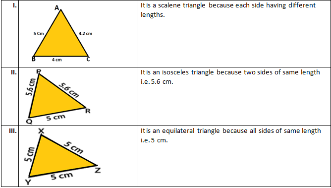 RD Sharma Solutions class 6 Maths Chapter 12 Triangle-A6