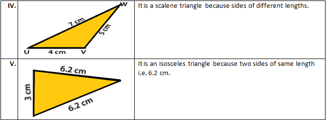 RD Sharma Solutions class 6 Maths Chapter 12 Triangle-A7