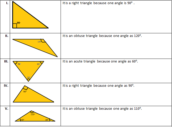 RD Sharma Solutions class 6 Maths Chapter 12 Triangle-A9