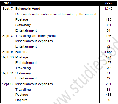 TS Grewal Accountancy Class 11 Solution Chapter 10 Special Purpose Books I Cash Book (2019-2020)-A38