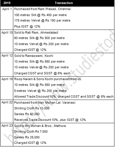 TS Grewal Accountancy Class 11 Solution Chapter 11 Special Purpose Books II Other Book (2019-2020)-A70