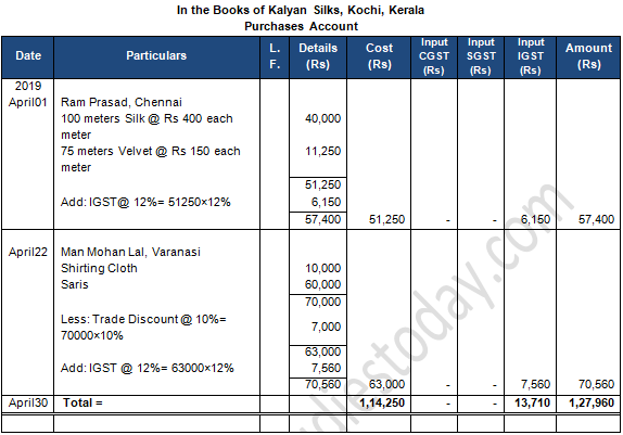 TS Grewal Accountancy Class 11 Solution Chapter 11 Special Purpose Books II Other Book (2019-2020)-A71