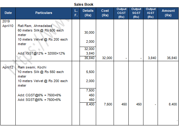 TS Grewal Accountancy Class 11 Solution Chapter 11 Special Purpose Books II Other Book (2019-2020)-A72