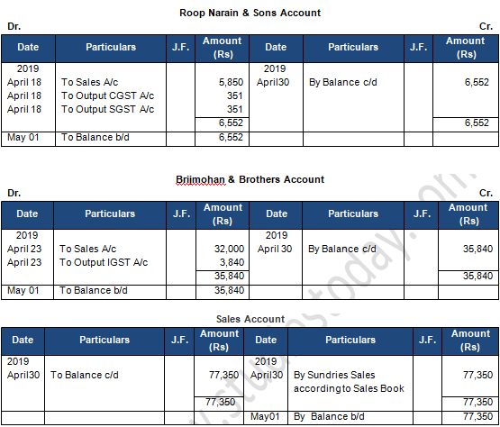 TS Grewal Accountancy Class 11 Solution Chapter 11 Special Purpose Books II Other Book (2019-2020)-A76