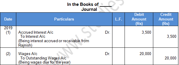 TS Grewal Accountancy Class 11 Solution Chapter 11 Special Purpose Books II Other Book (2019-2020)