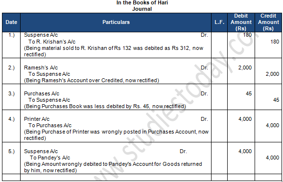 TS Grewal Accountancy Class 11 Solution Chapter 17 Rectification of Errors