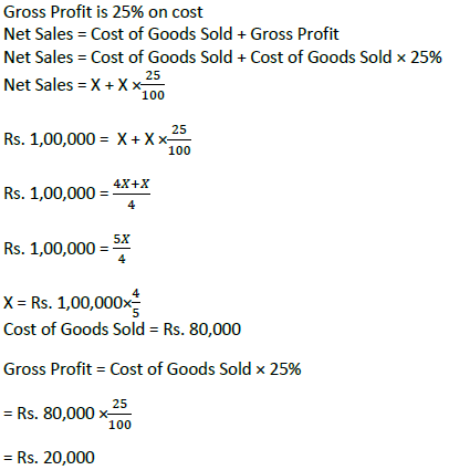 TS Grewal Accountancy Class 11 Solution Chapter 18 Financial Statements of Sole Proprietorship (2019-2020)-A2