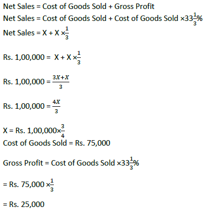 TS Grewal Accountancy Class 11 Solution Chapter 18 Financial Statements of Sole Proprietorship (2019-2020)-A3