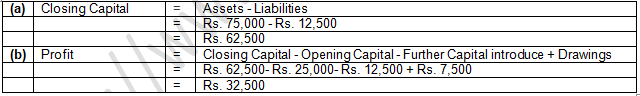 TS Grewal Accountancy Class 11 Solution Chapter 5 Accounting Equation (2019-2020)-A25