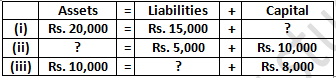 TS Grewal Accountancy Class 11 Solution Chapter 5 Accounting Equation (2019-2020)