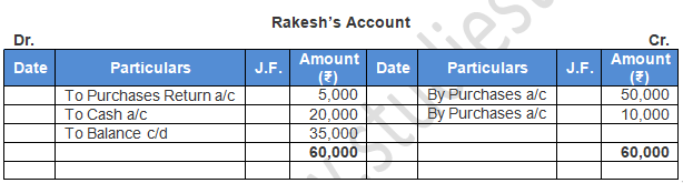 TS Grewal Accountancy Class 11 Solution Chapter 6 Accounting Procedures Rules of Debit and Credit (2019-2020)-18