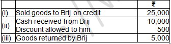 TS Grewal Accountancy Class 11 Solution Chapter 6 Accounting Procedures Rules of Debit and Credit (2019-2020)-20